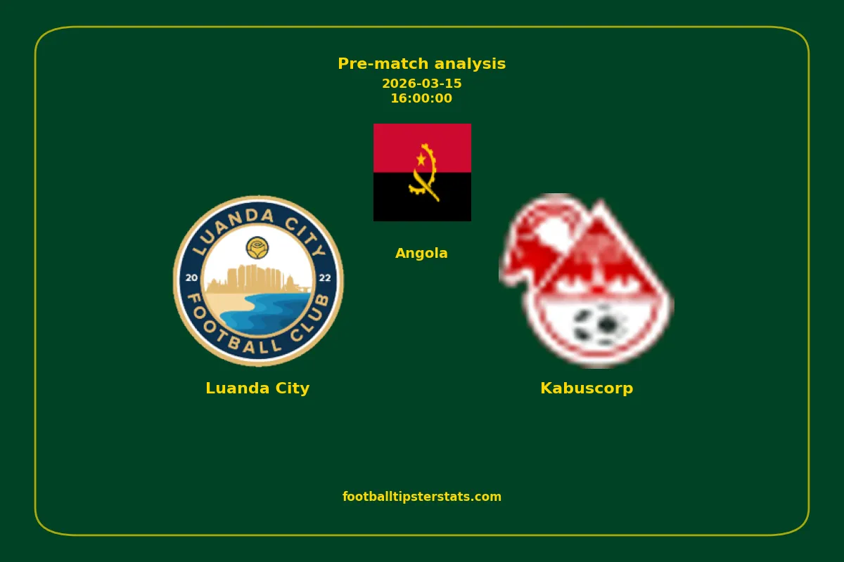 Pre-match analysis: Luanda City vs Kabuscorp on 2026-03-15